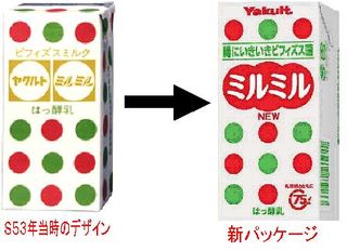 新旧ミルミル