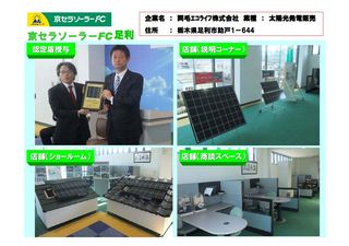 京セラソーラーＦＣ足利②