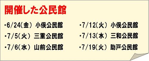 開催公民館