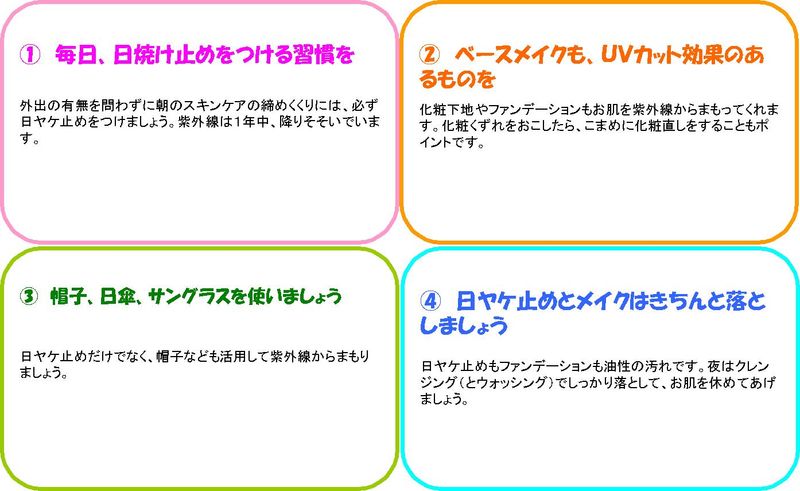紫外線内容