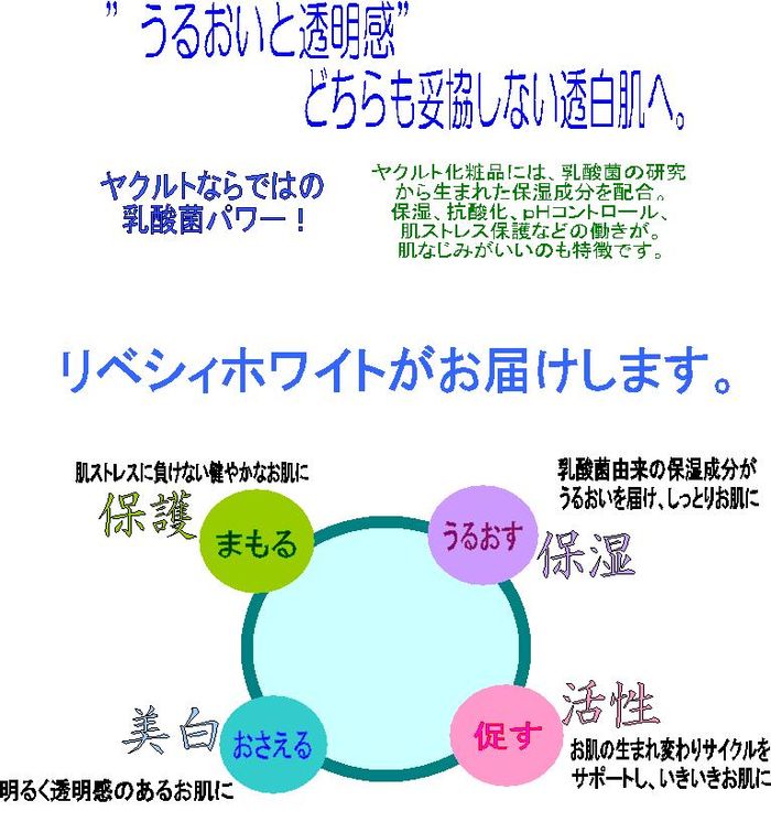 リベシィ①