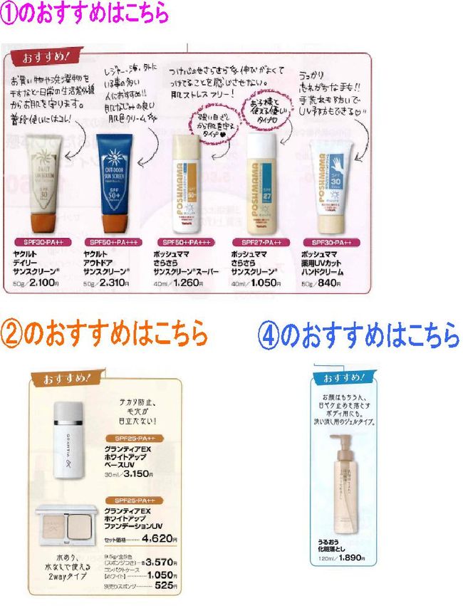 紫外線内容②