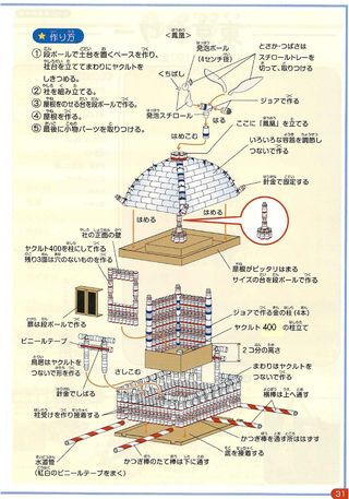 みこし作り方